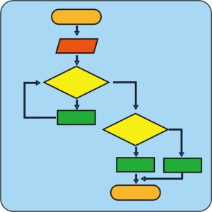flow_chart