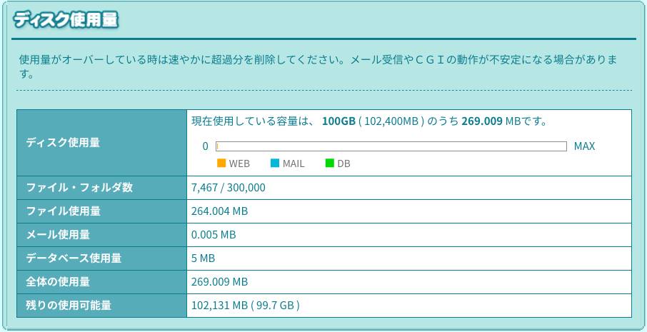 20210122capacity