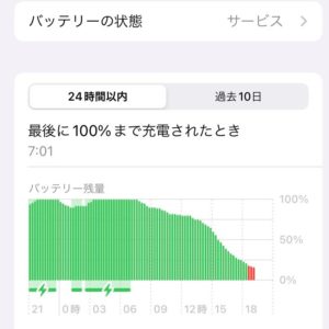 battery